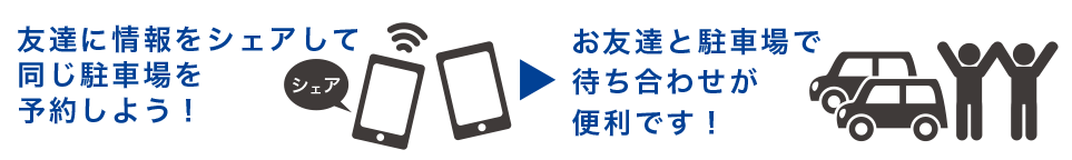 穴場駐車場をお友達とシェアしよう