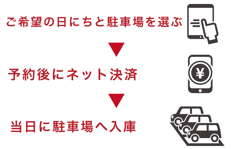 愛知県豊田市の豊田スアジアム駐車場予約